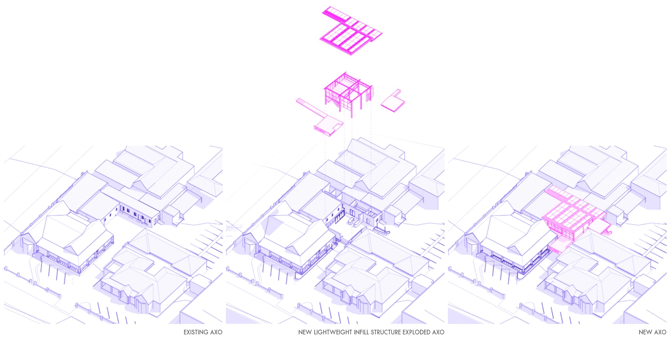 Axonometric diagrams showing how the new building sits in context