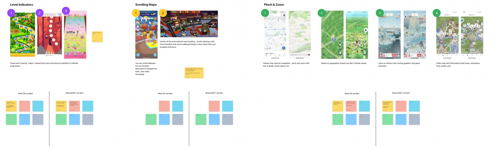 FigJam session to review competitor research with the team