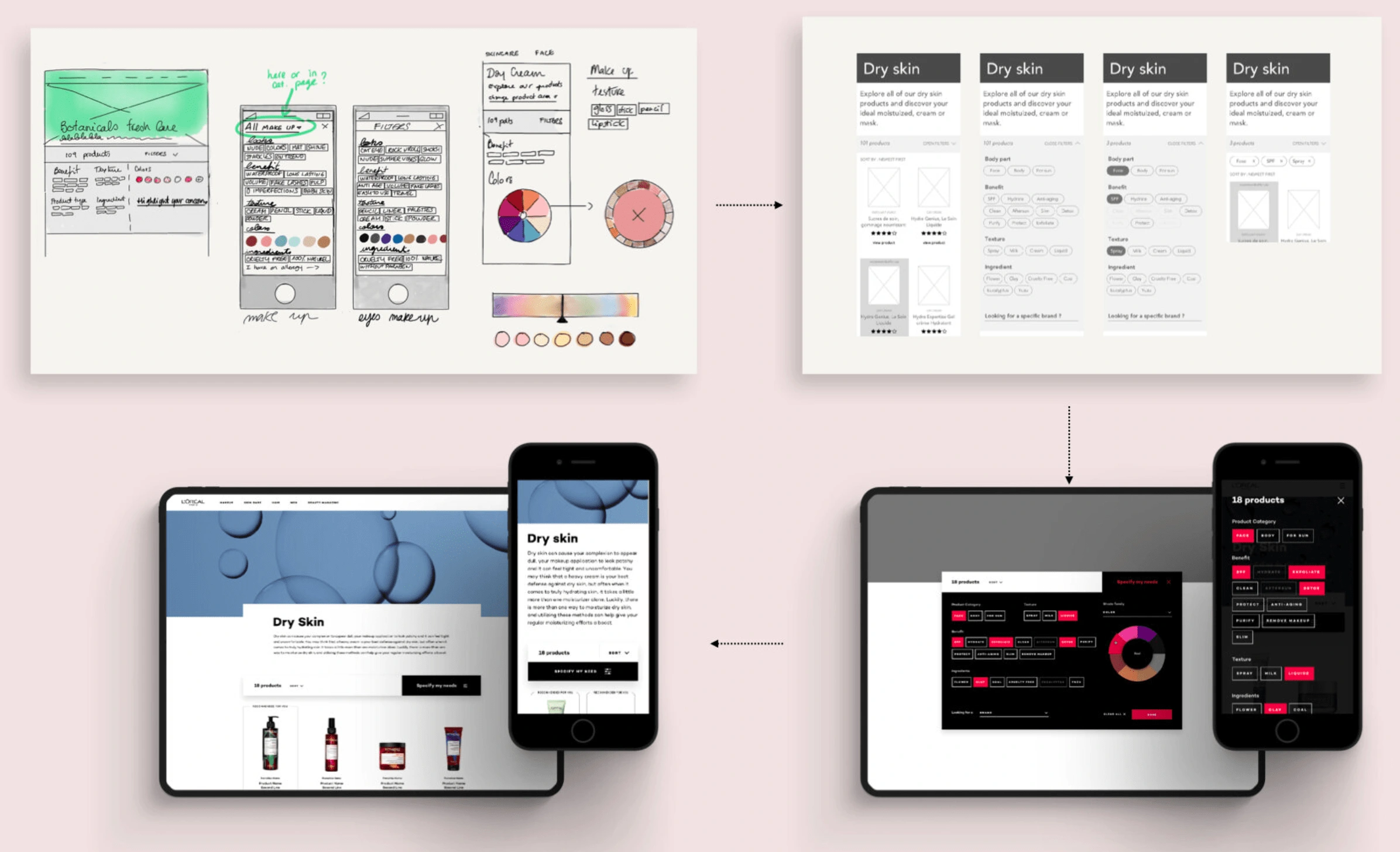 From sketching to UI, tandem work team 