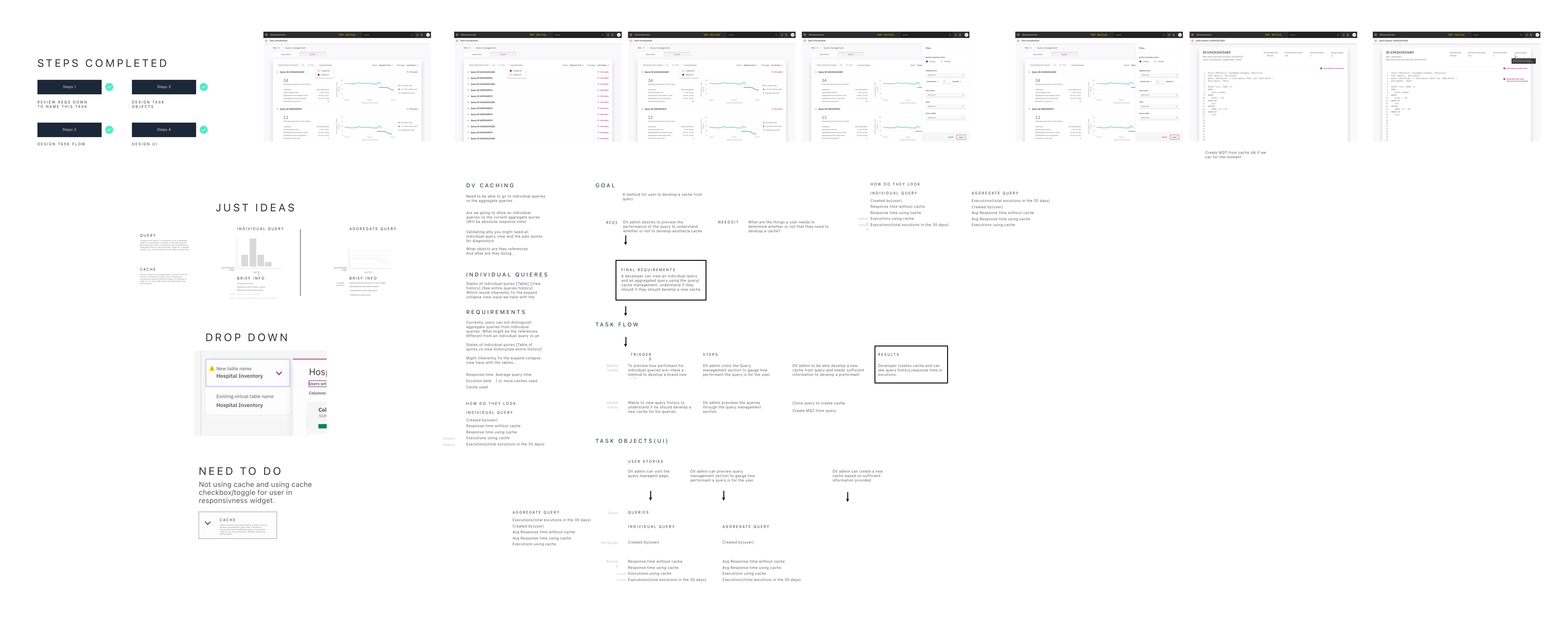 Full Information Architecture creation and complex design systems 