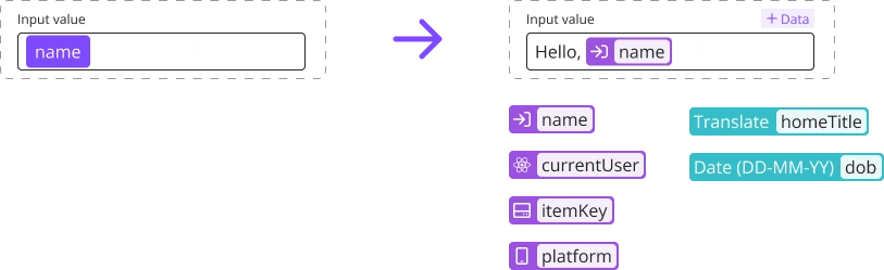 Input field UI and data tag variations