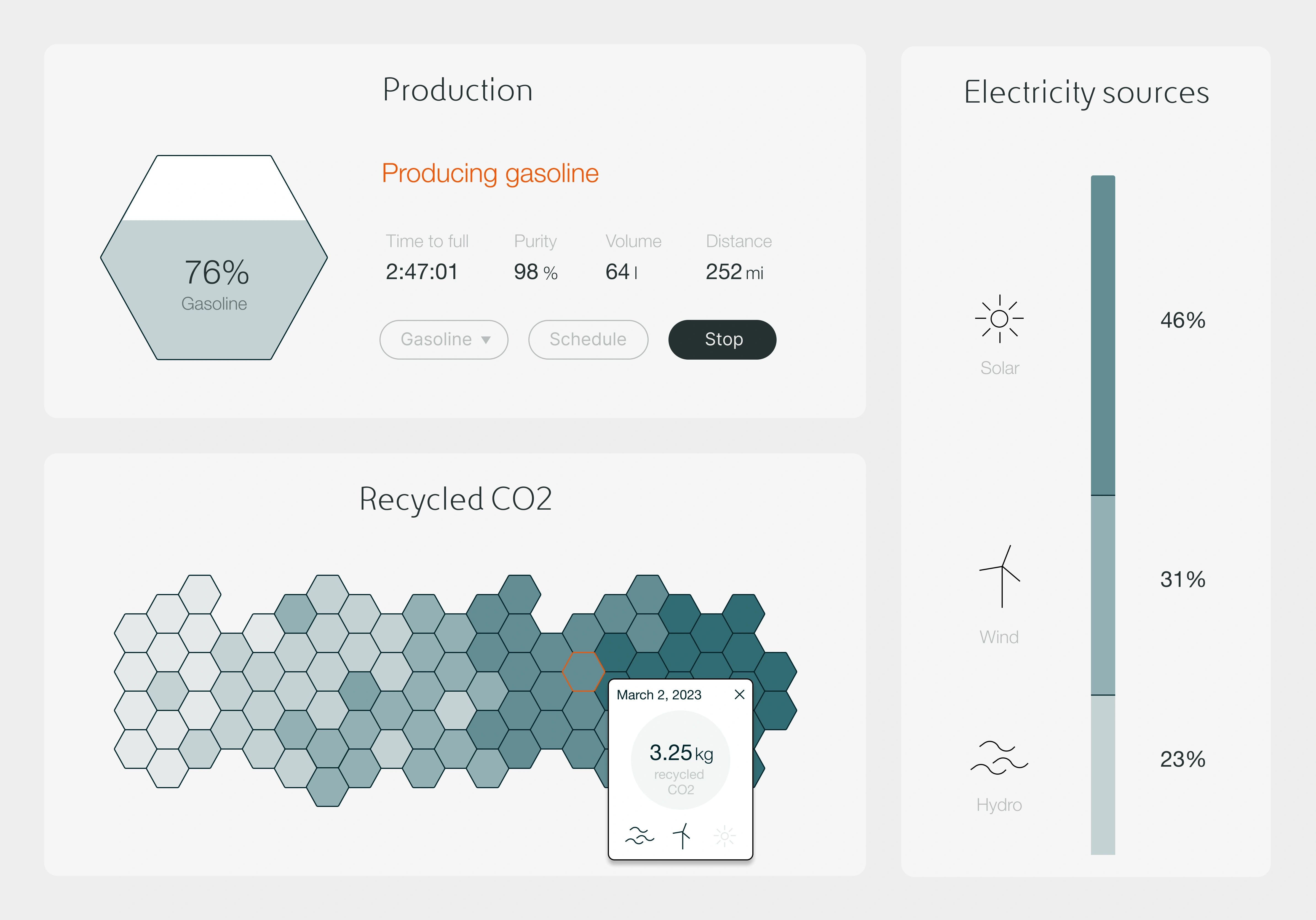 Aircela system user interface concept