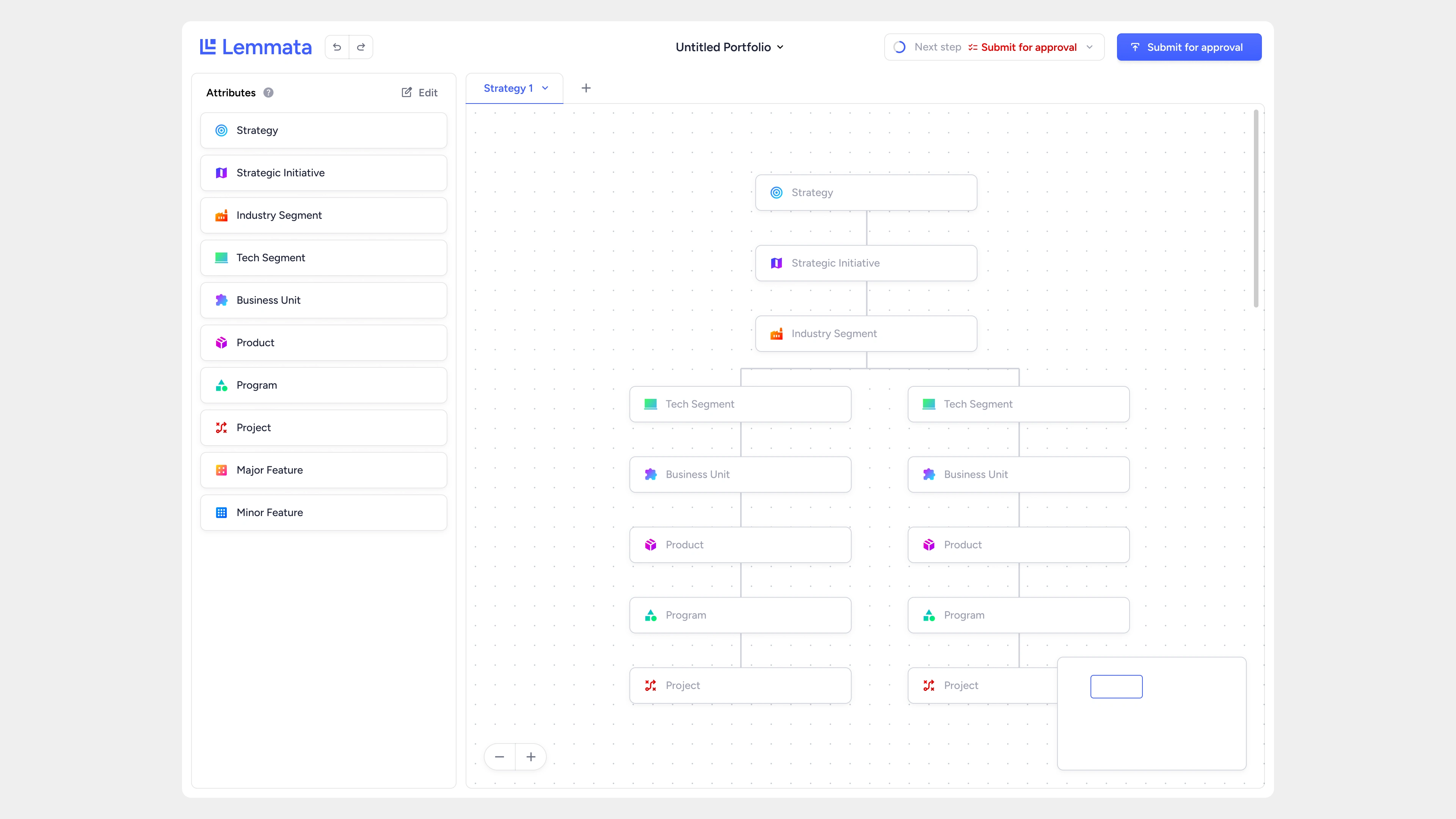 The workflow (hierarchy) editor