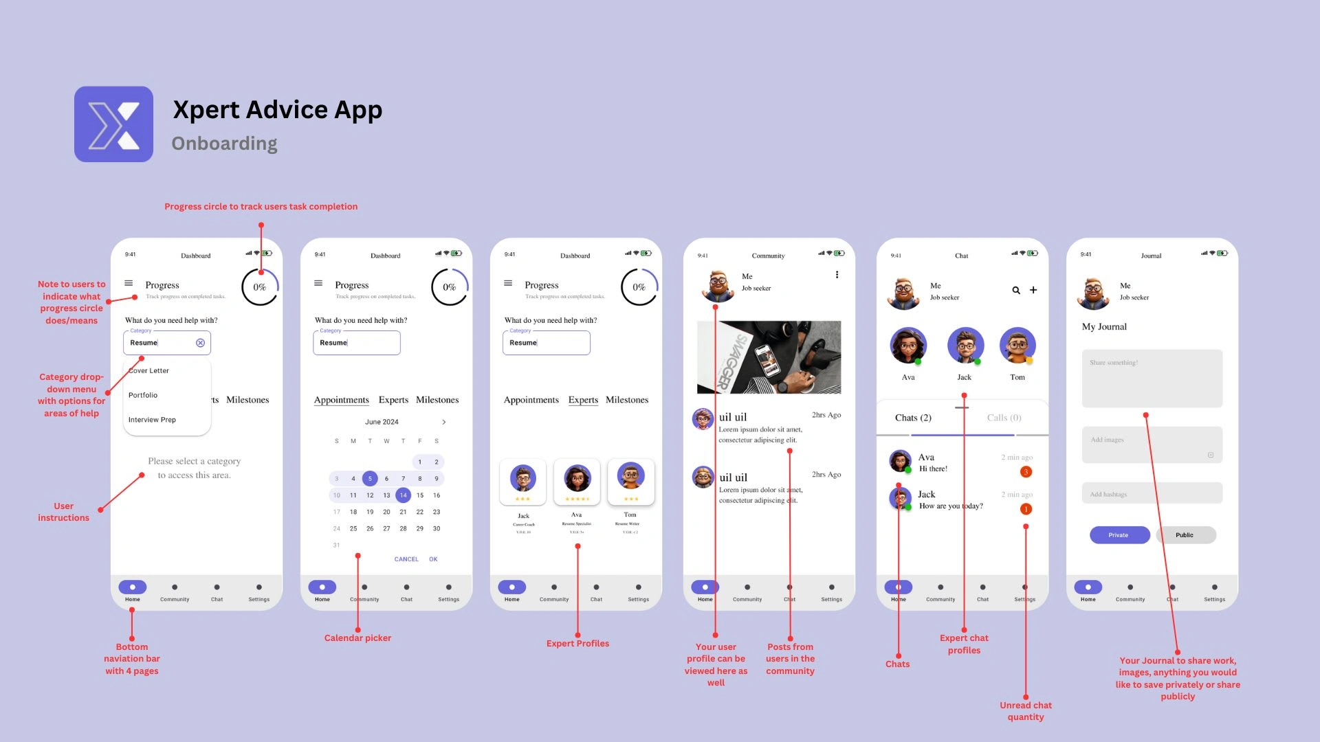 Main App Screens Hi-Fi Wireframes