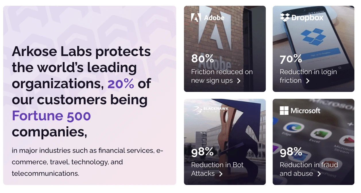 Infographic showcasing Arkose Labs' success in reducing user friction and security threats for Fortune 500 clients, with metrics for Adobe, Dropbox, BlackHawk, and Microsoft