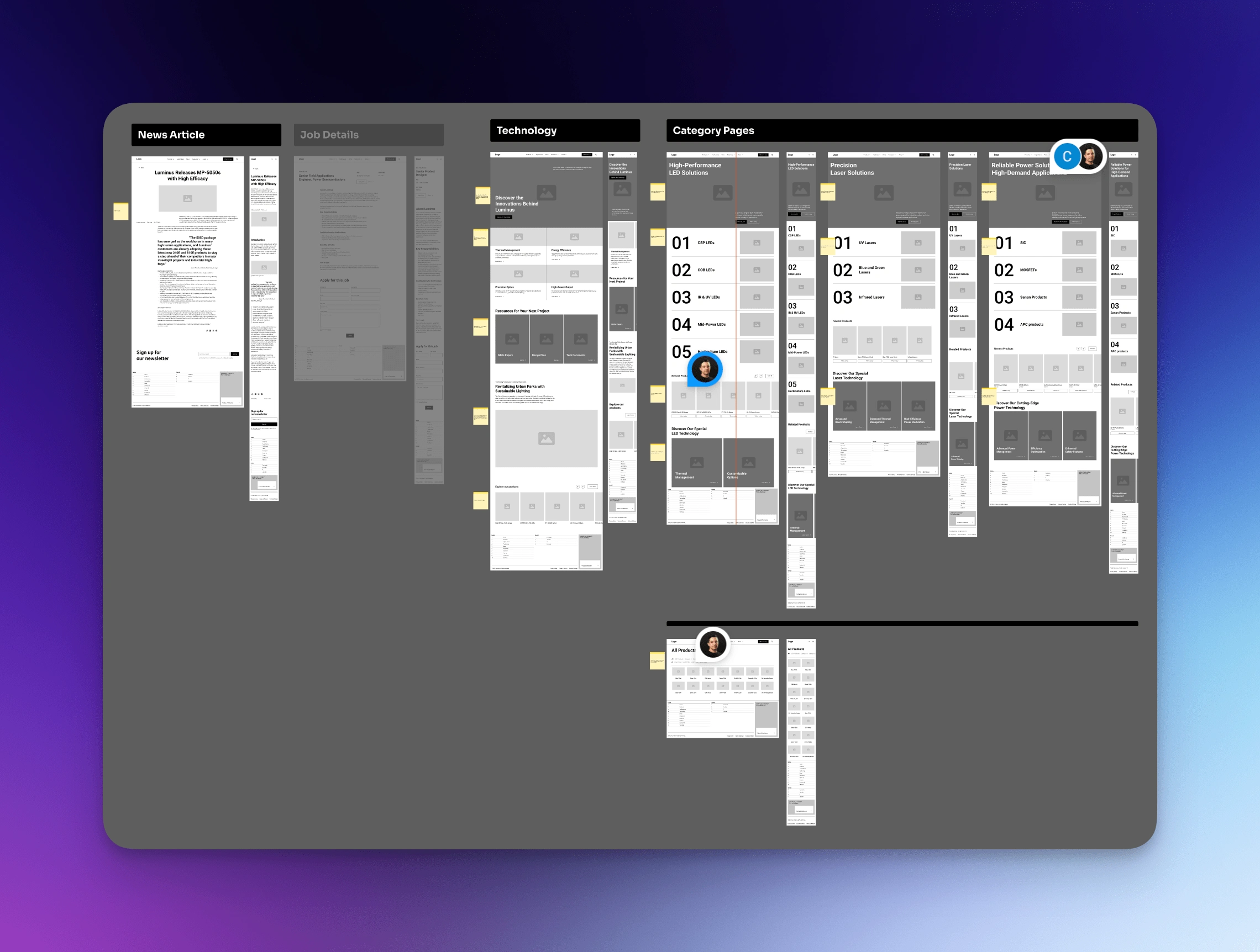 Wireframes