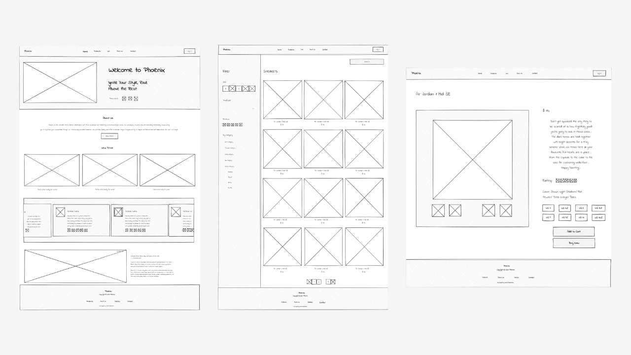 Wireframe of the System 1.1