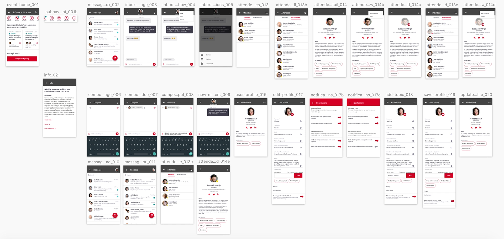 Messaging system user flows