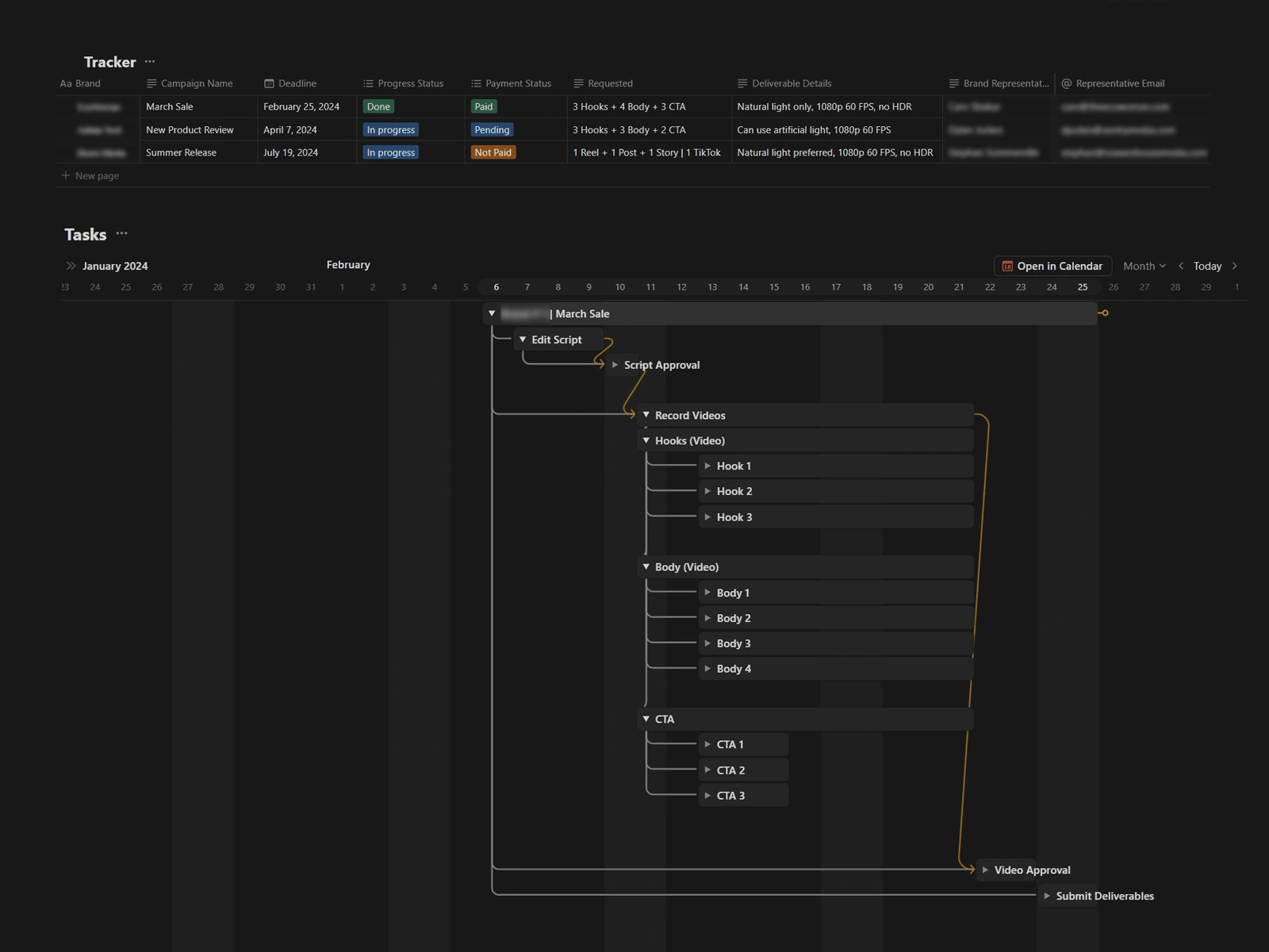 Simplified Notion Brand Collaboration Tracker and Tasks. Details blurred for privacy and confidentiality.