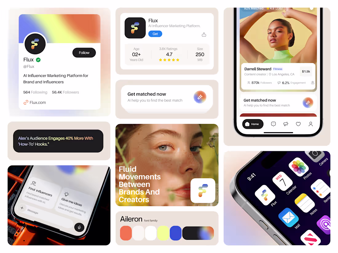 Cover image for Flux — AI-Powered Influencer Marketing