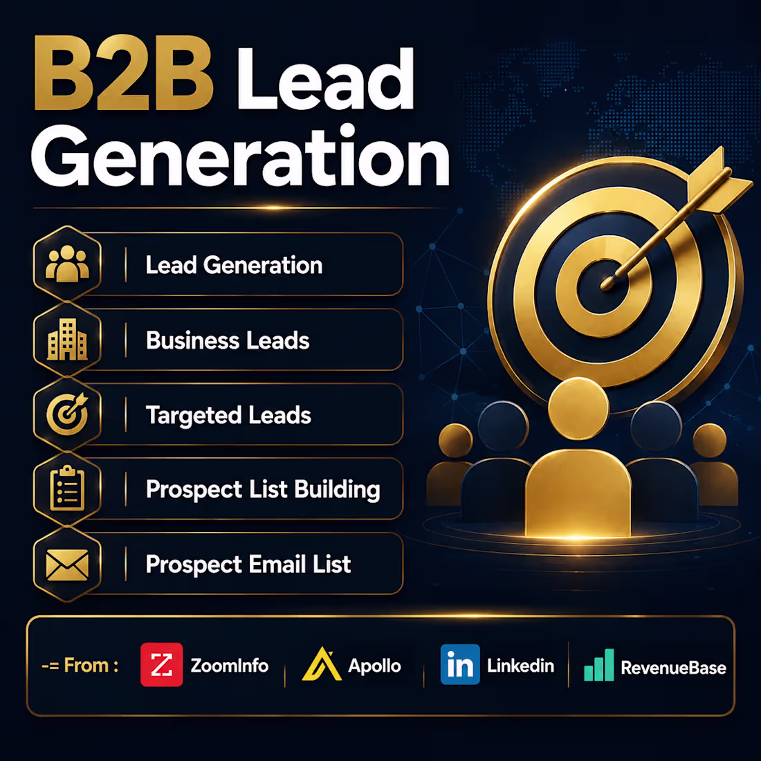 Cover image for 1k B2B Targeted Email Validated Leads [Linkedin Apollo Zoominfo]