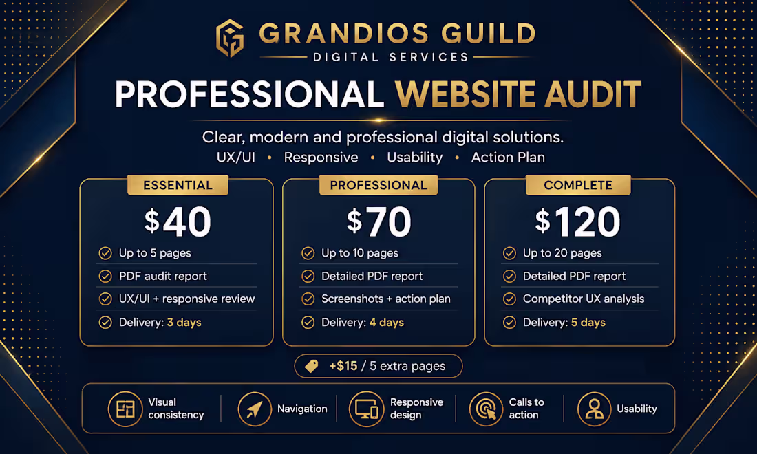 Cover image for Professional UX/UI Website Audit
