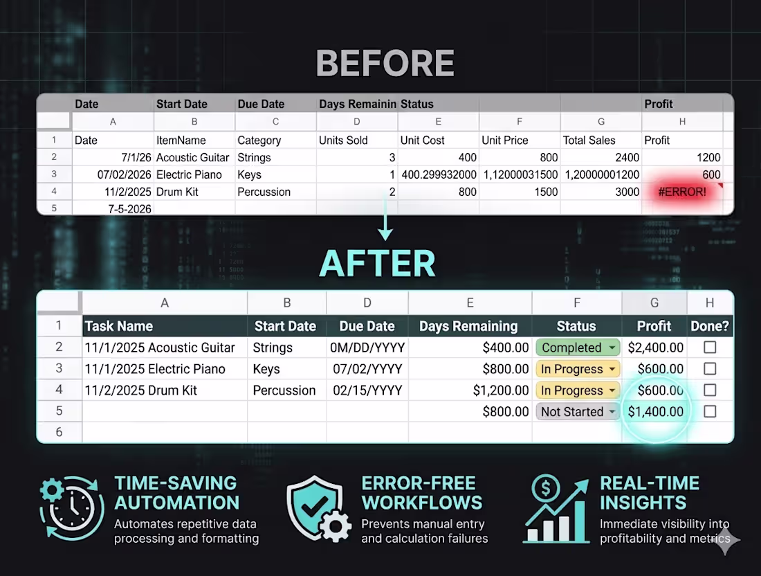 Cover image for Google Sheets Troubleshooting, Error Fixing & Consulting