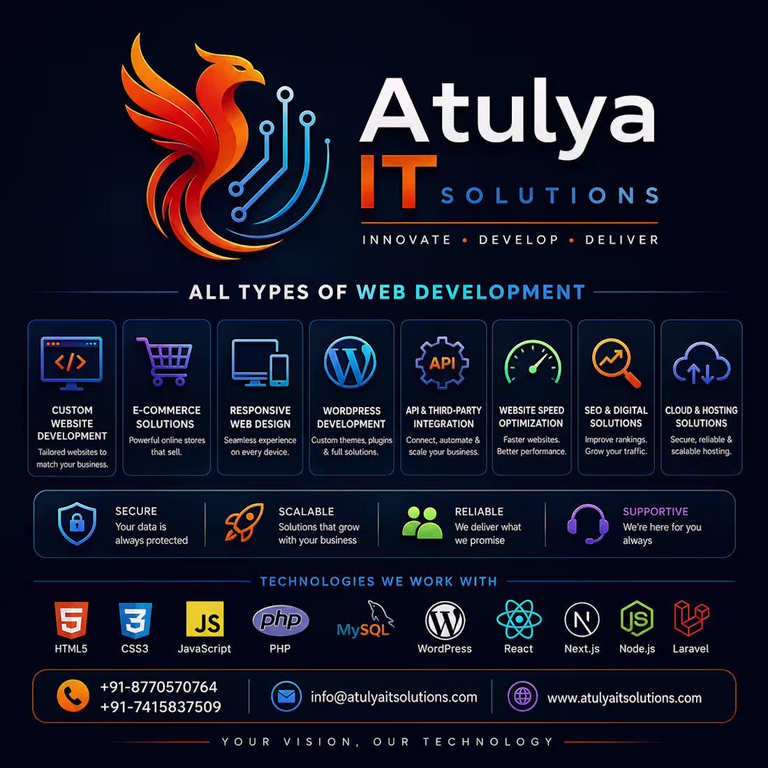 Cover image for WEB Developement