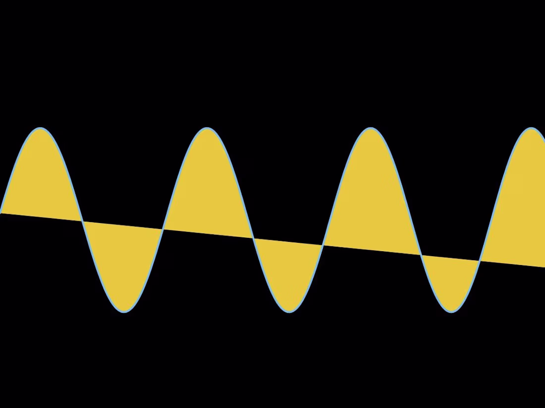 Cover image for Playlist Curation