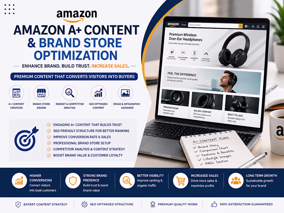 Cover image for Amazon A+ Content & Brand Store Optimization