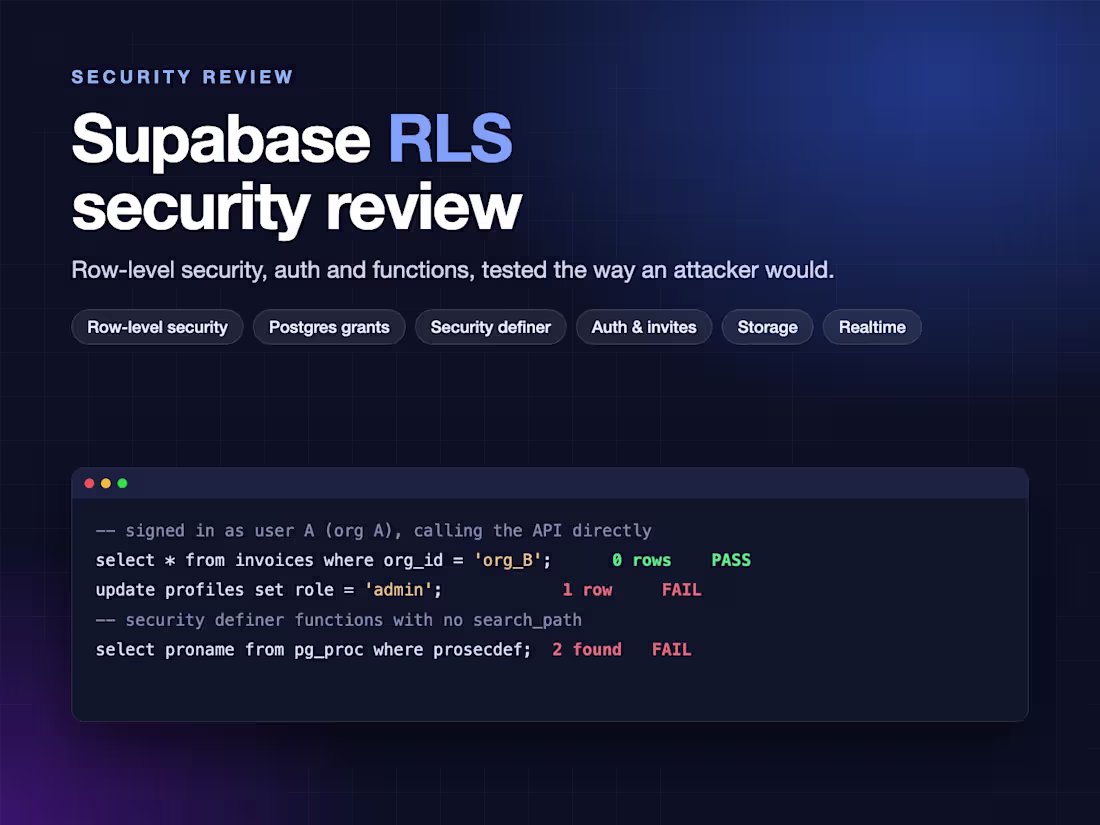 Cover image for Supabase Security Review: Row-Level Security, Auth & Functions