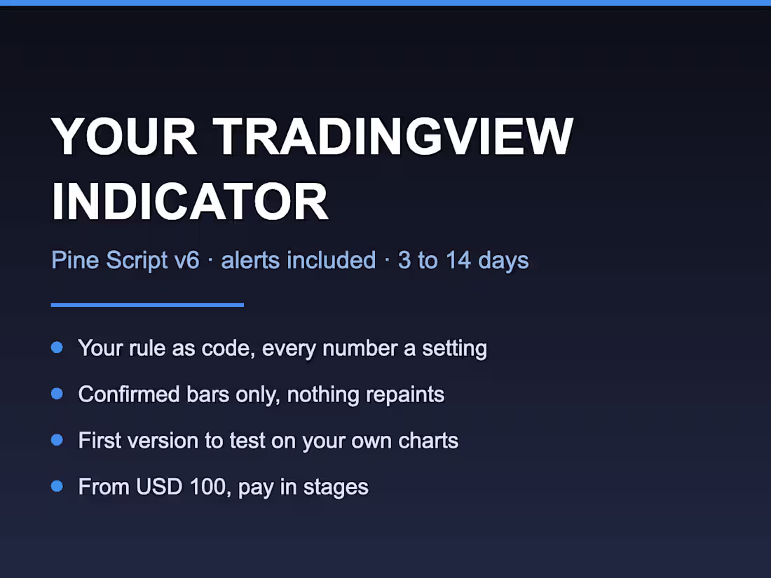 Cover image for Your TradingView Indicator in Pine Script v6, Alerts Included