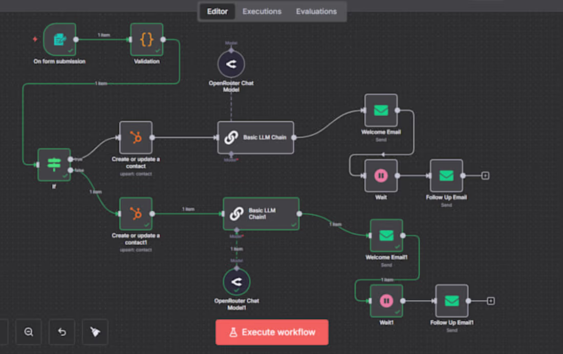 Cover image for 🚀 Smart n8n Automation: From