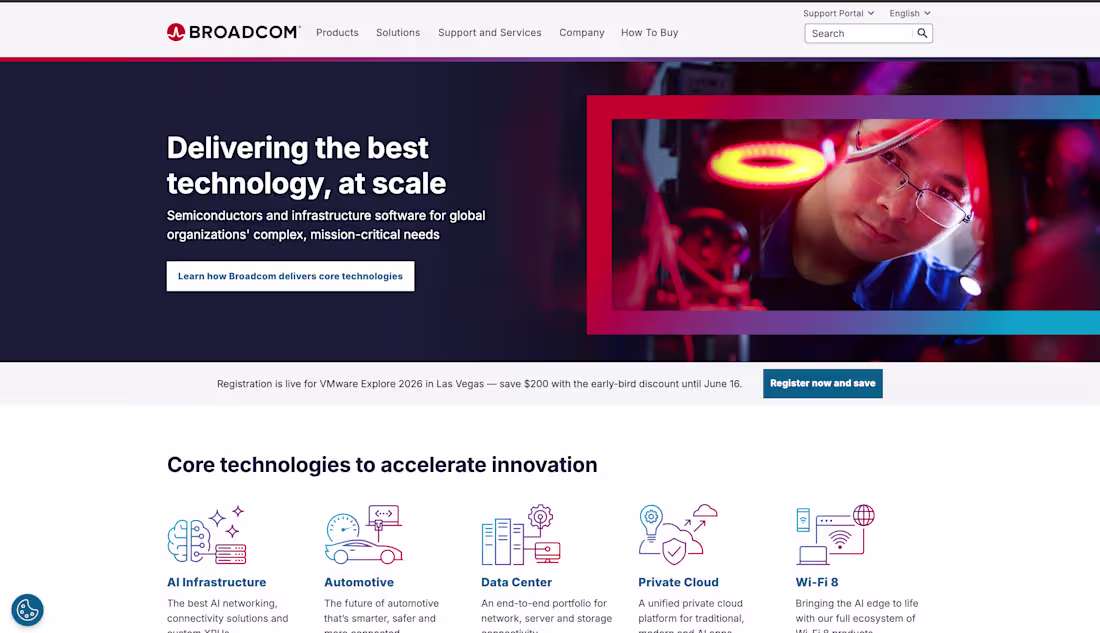 Cover image for Contributed to the development and