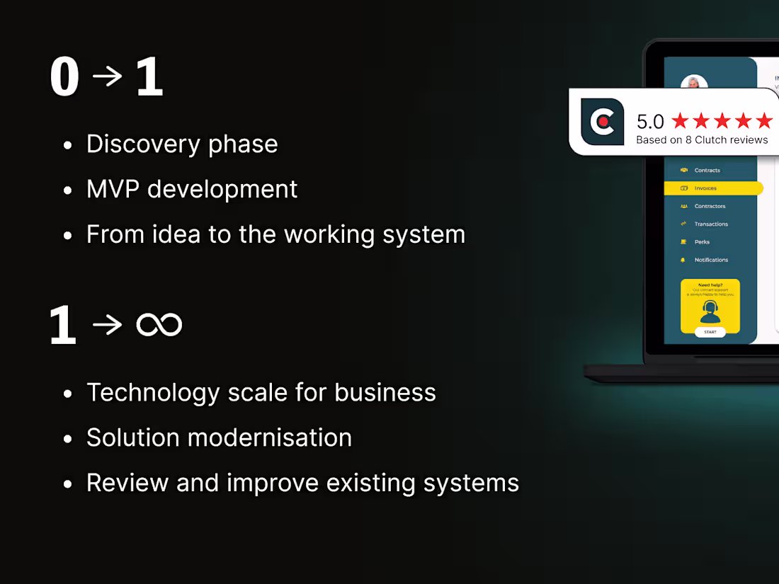 Cover image for Technical advisory & consultation for Startups & SMBs