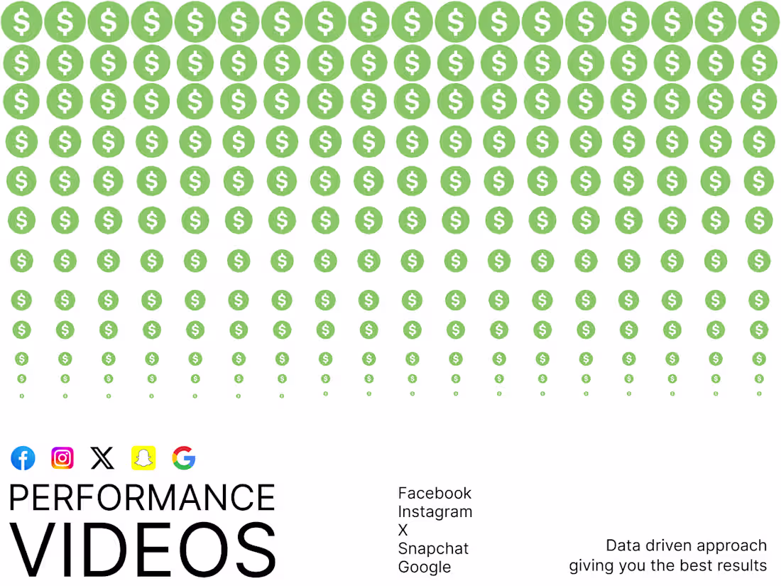 Cover image for I help BRANDS generate more ROAS through better videos