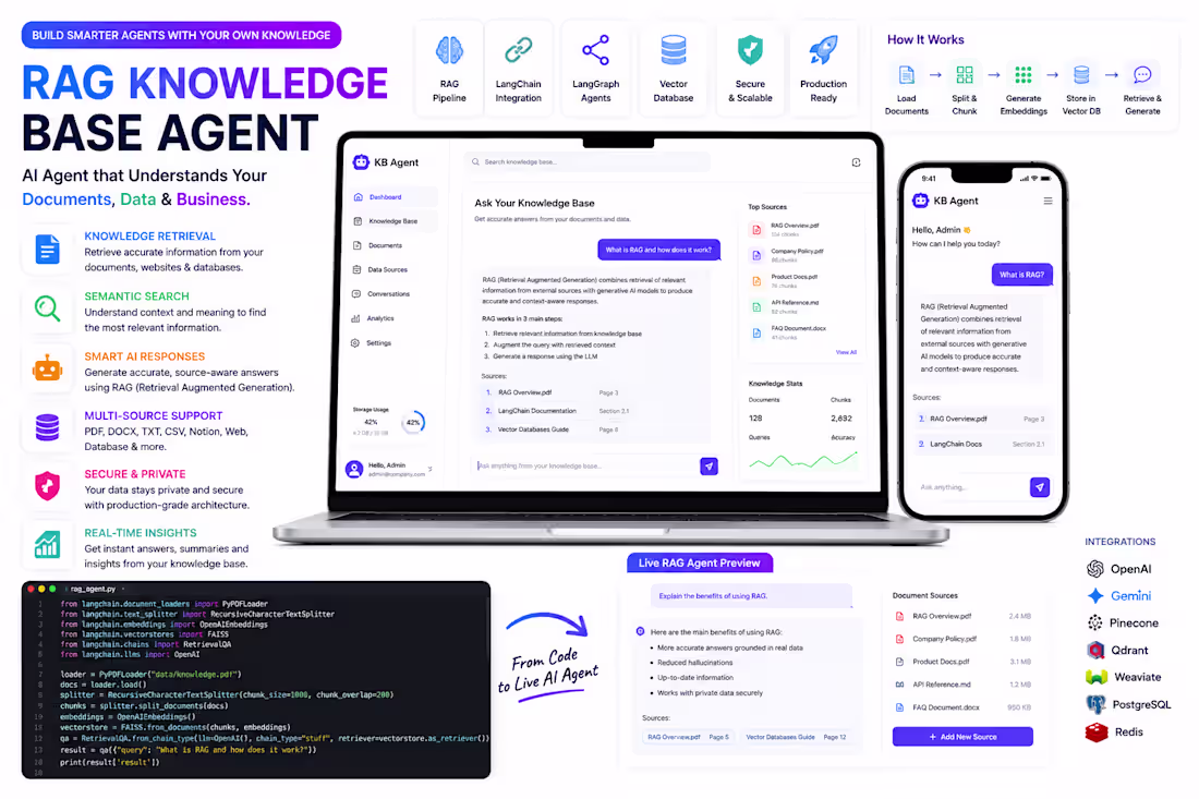 Cover image for RAG Knowledge Base Agent Development