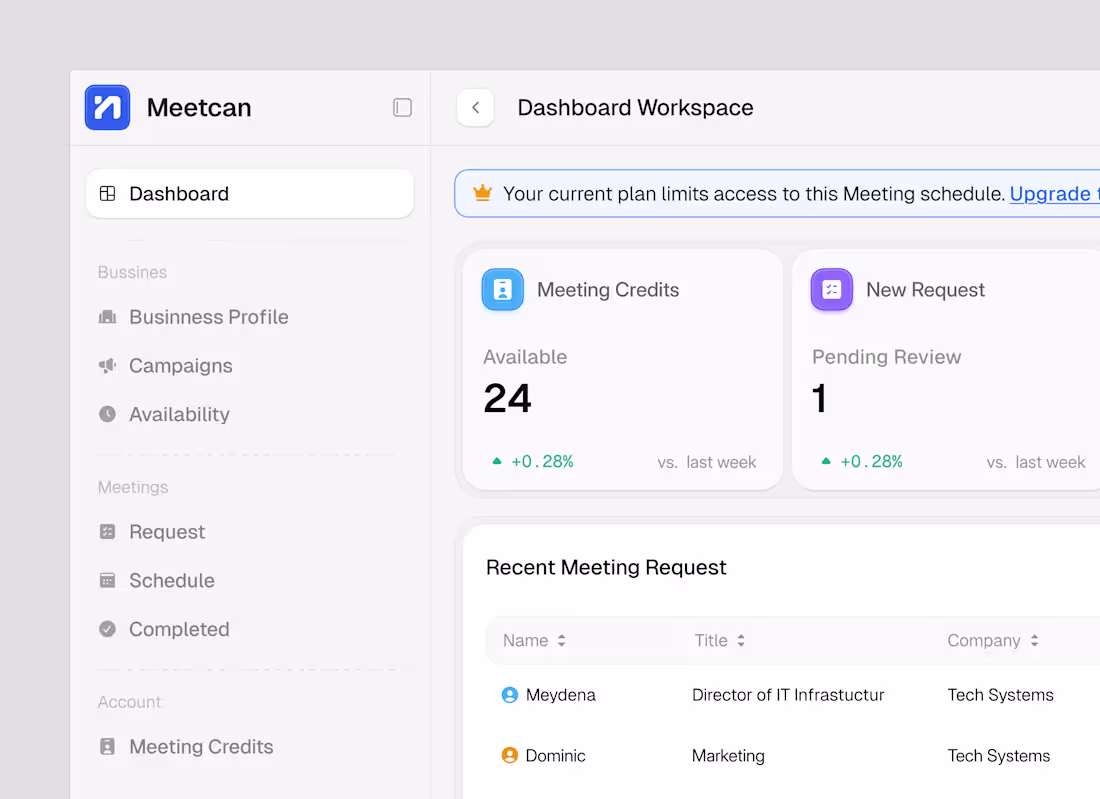 Cover image for Streamline Meetings with an Interactive Scheduling Dashboard