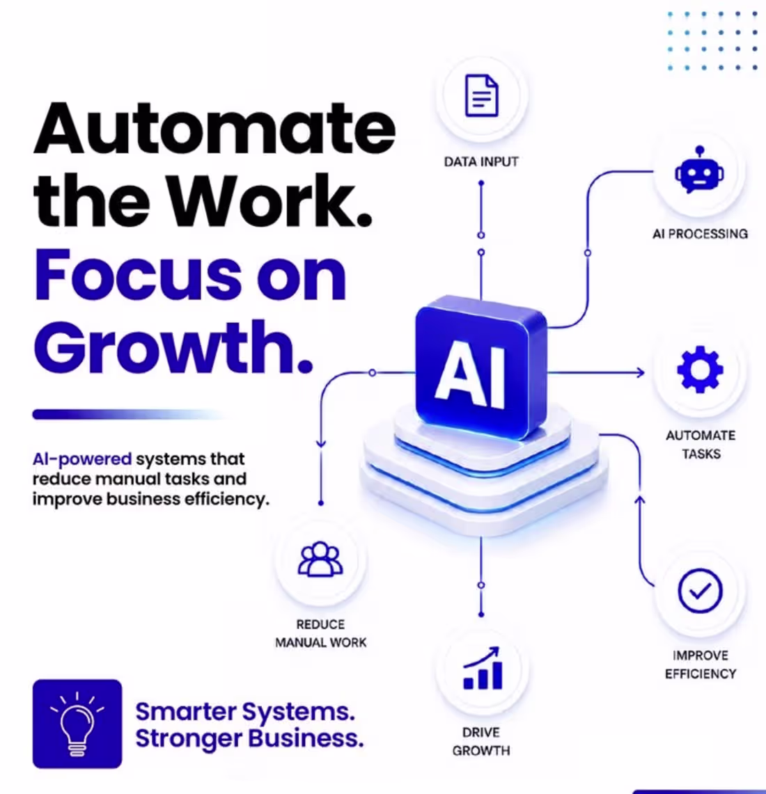 Cover image for Develop custom AI agents, Rag systems, and LLM SAAS apps