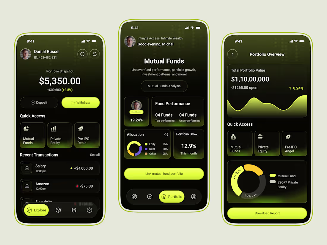 Cover image for Private Investment Club & Finance Mobile App Design Explore ...