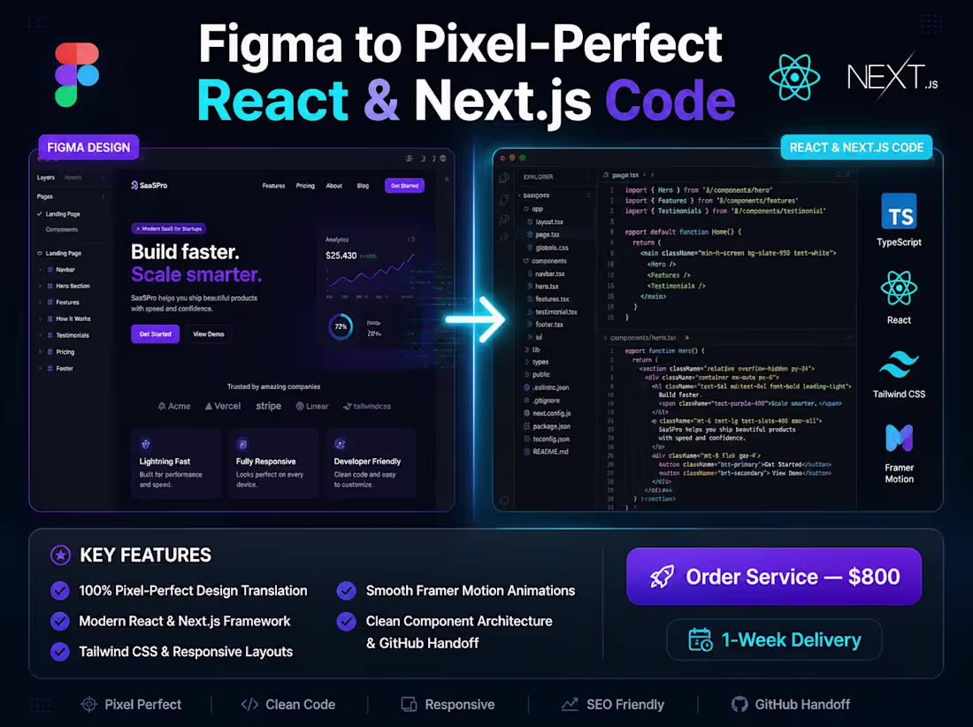 Cover image for Figma to Pixel-Perfect React & Next.js Code