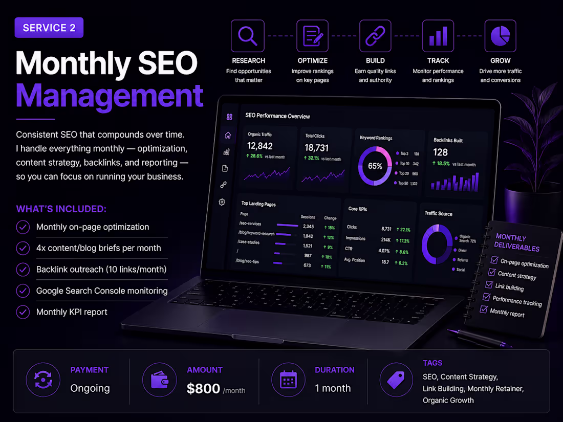 Cover image for Monthly SEO Management
