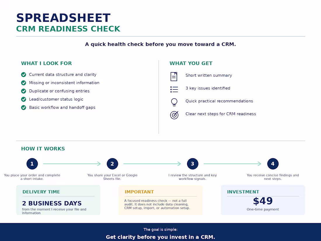 Cover image for Spreadsheet CRM Readiness Check