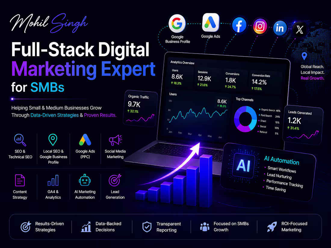 Cover image for Full-Stack Digital Marketing Expert with 8+ years of experience