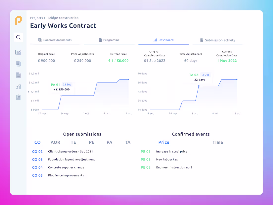 Cover image for Peace - 🧑‍💼 Hiring Process | Desktop App | Ui/Ux Startup