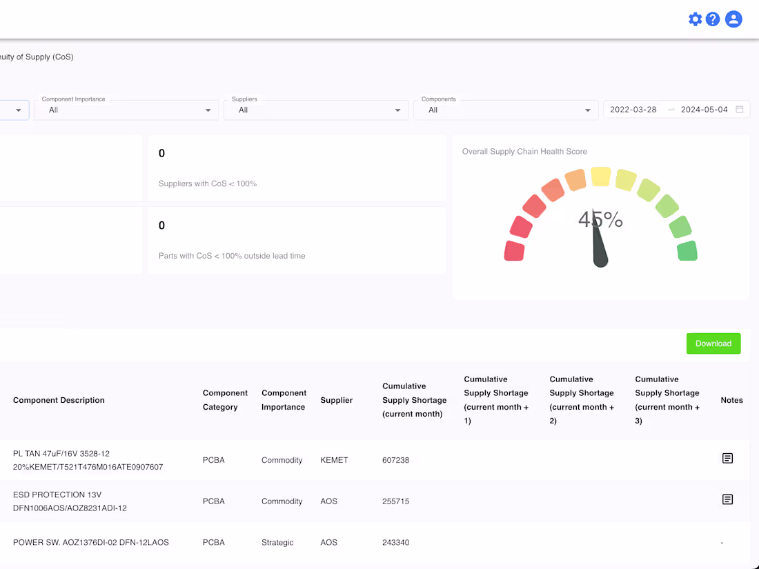Cover image for Resilient Networx: MVP Application