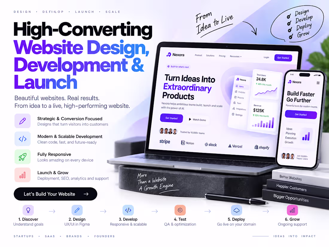 Cover image for High-Converting Website Design, Development & Launch