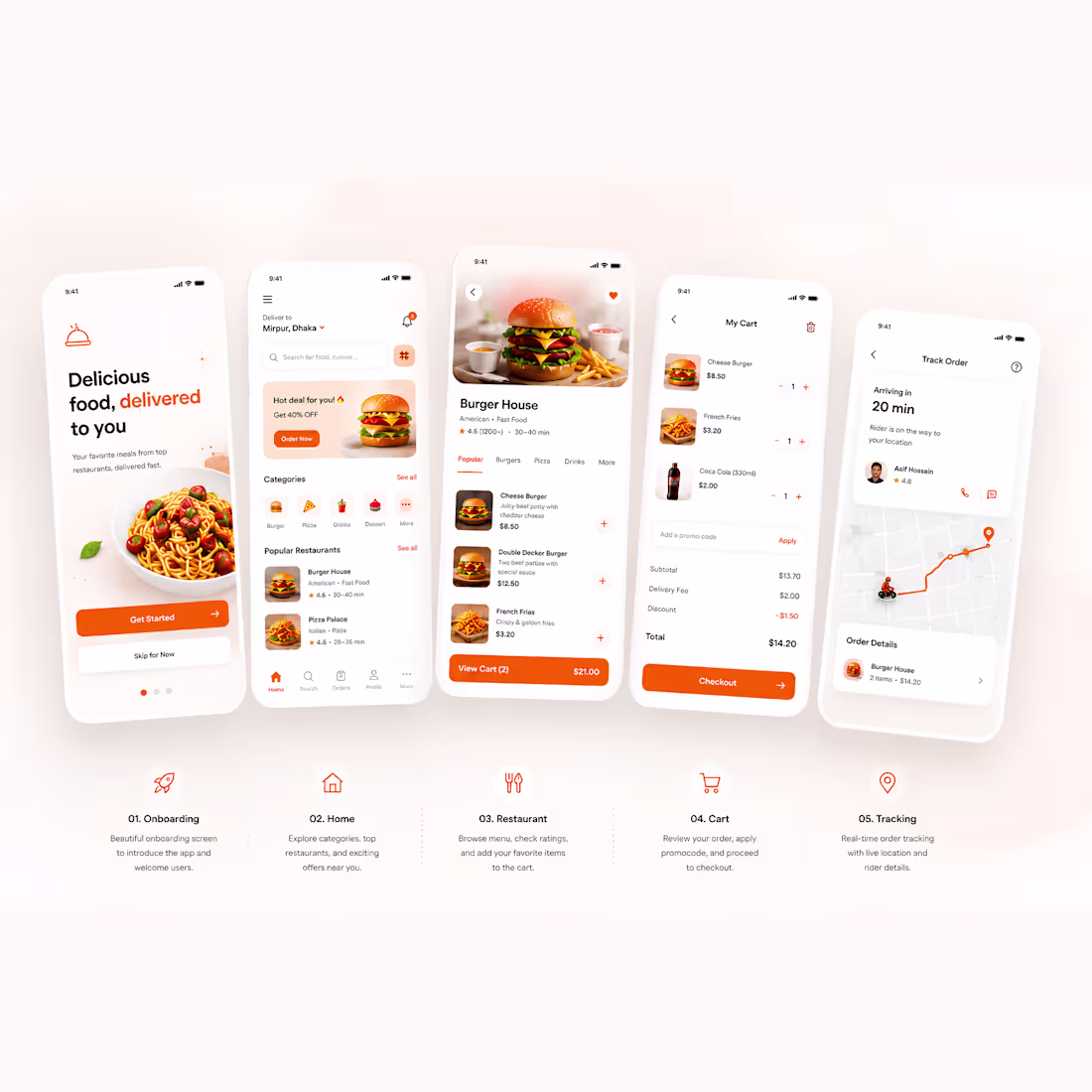 Cover image for UI Food Appo design | UI/UX | Figma