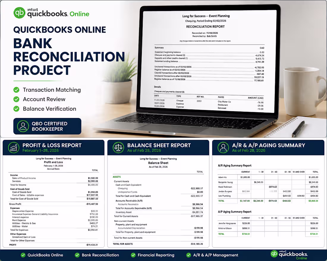 Cover image for Organized and reviewed financial records