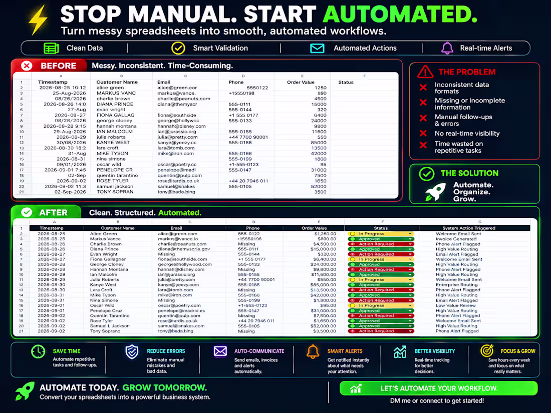 Cover image for E-commerce Order Tracker & Automated Workflow Setup