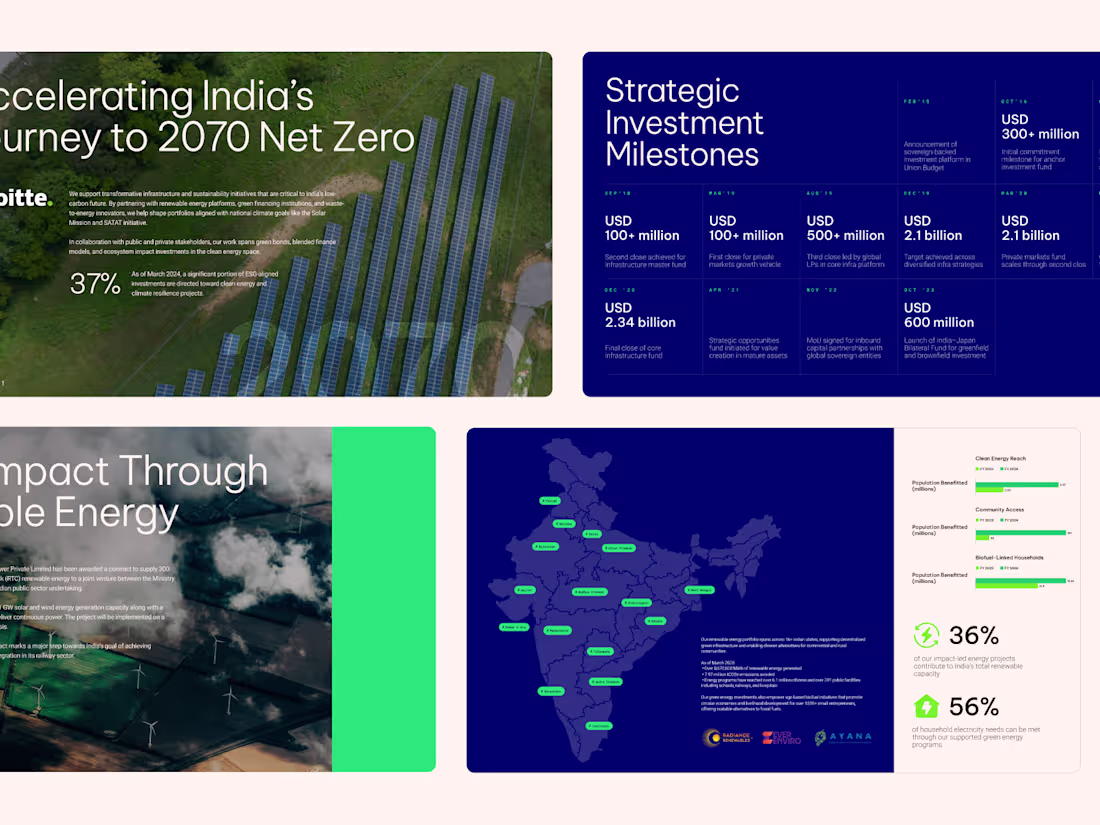 Cover image for Sleek, Impactful Pitch Decks That Win Attention