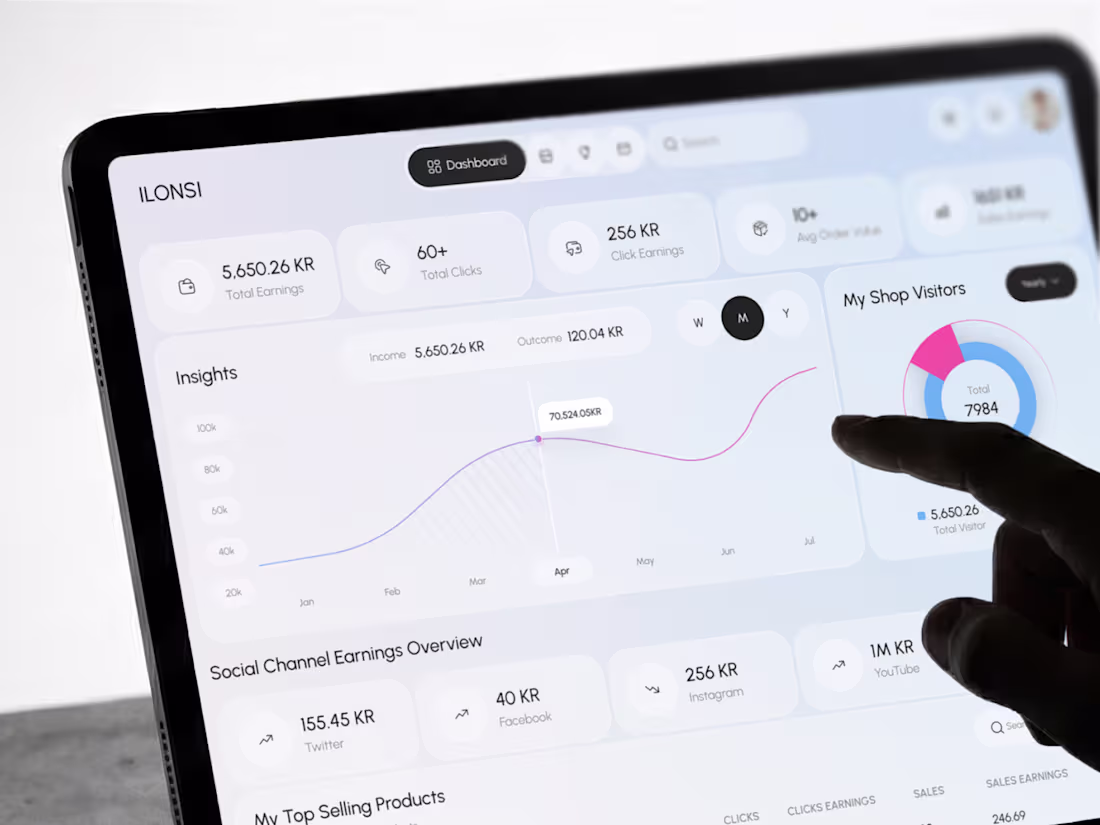 Cover image for A clean, modern dashboard concept