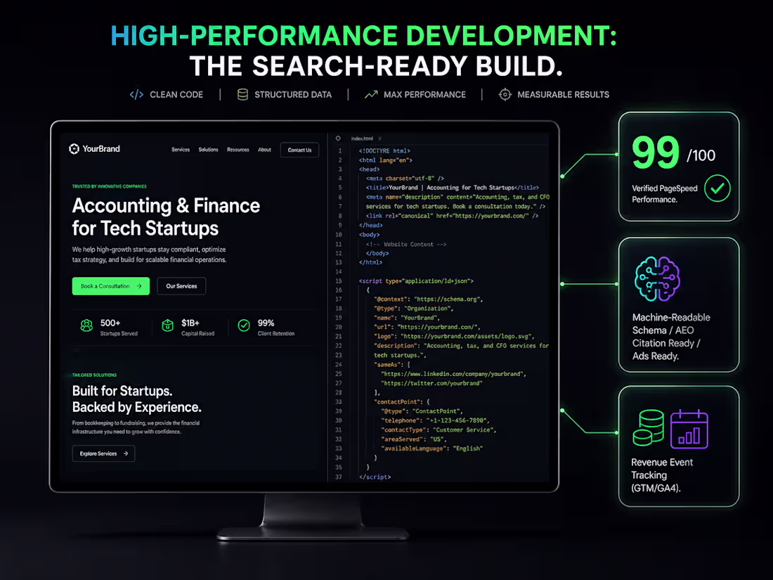 Cover image for High-Performance Web Development