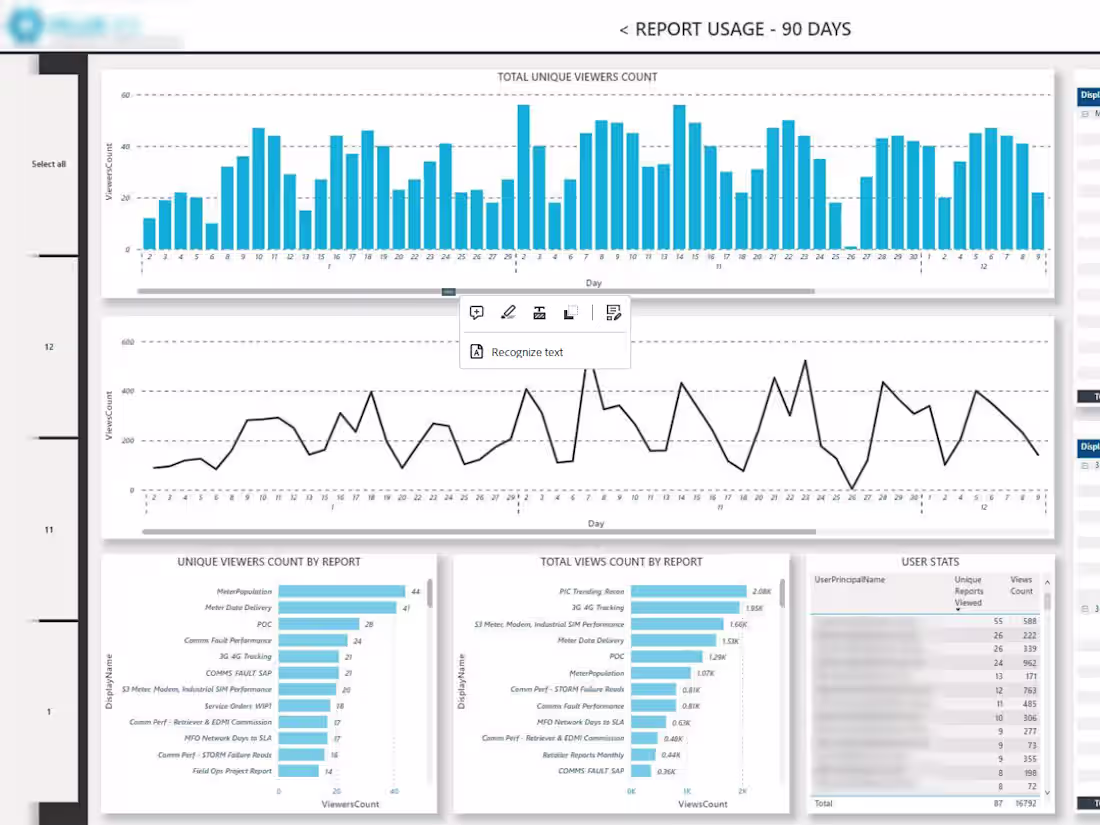 Cover image for Power BI Report Development & Automation