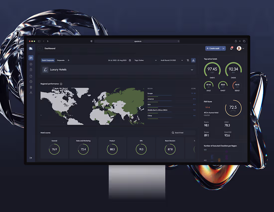 Cover image for Xpectra - Quality Management Platform for Hospitality
