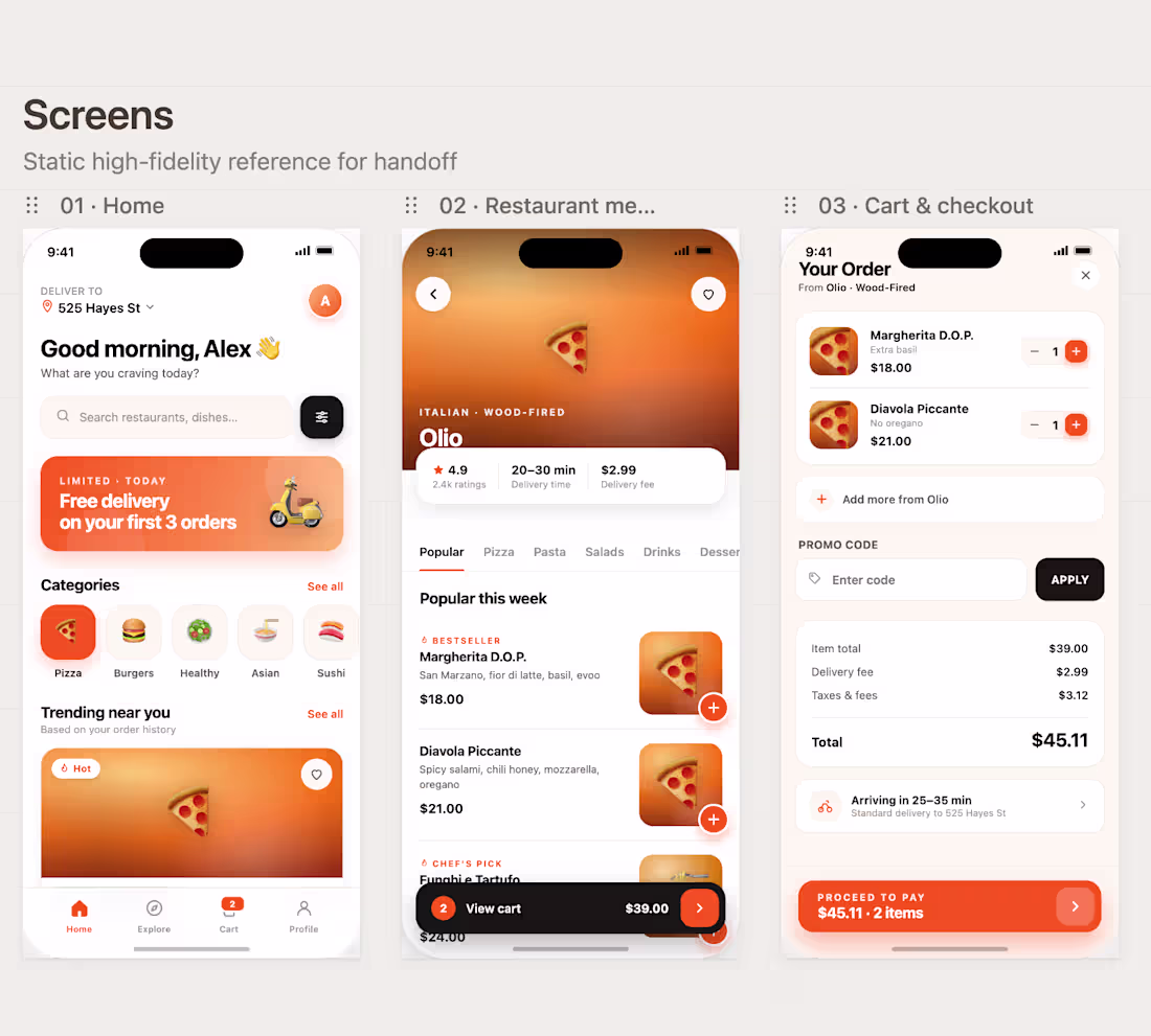 Cover image for Project: Food Delivery iOS App