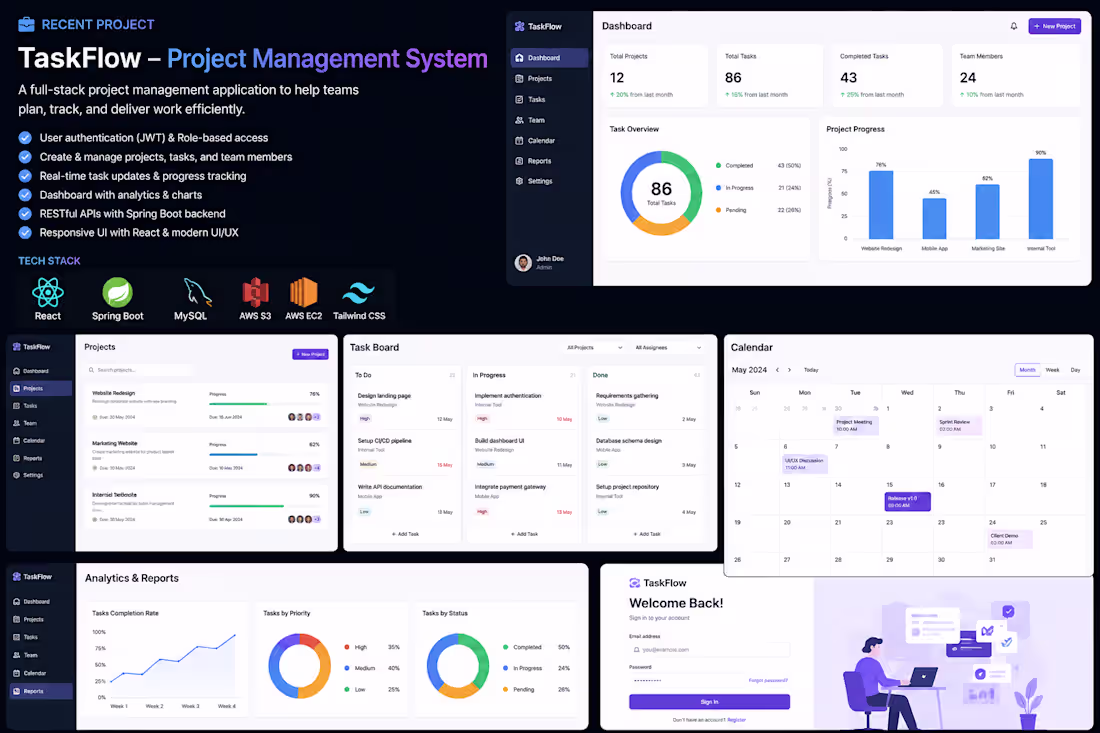 Cover image for Built a modern project management