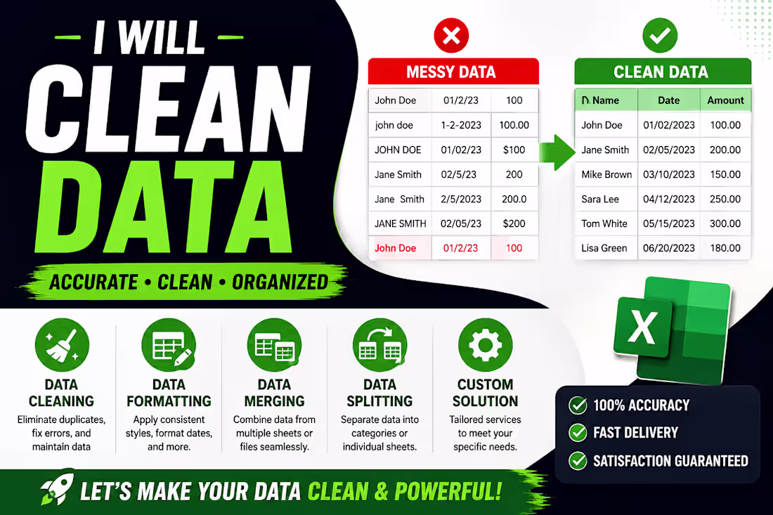 Cover image for I will clean, format, merge, split excel data