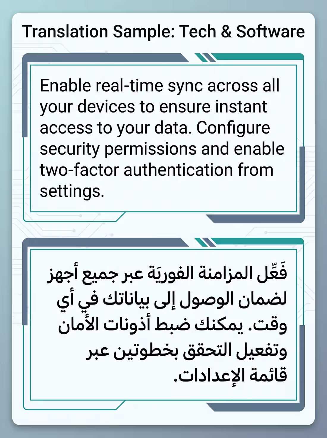Cover image for Translation Sample : Tech & Software
