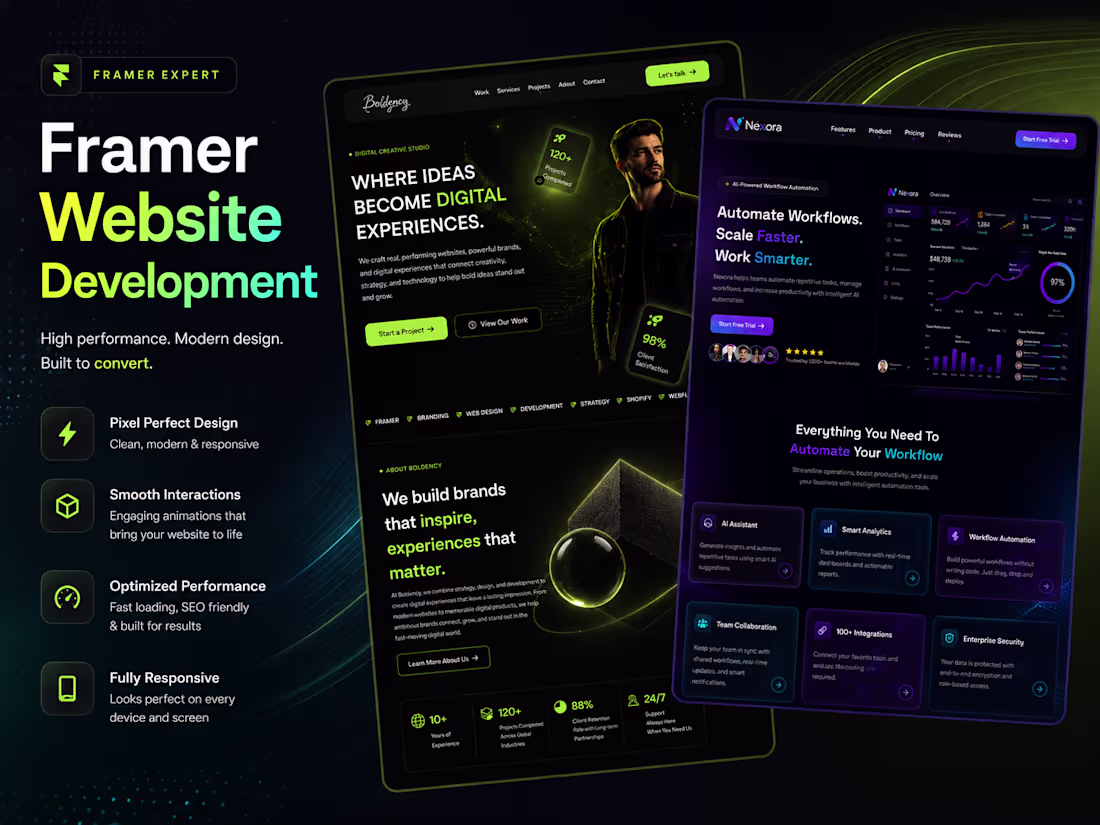 Cover image for Framer Website Development